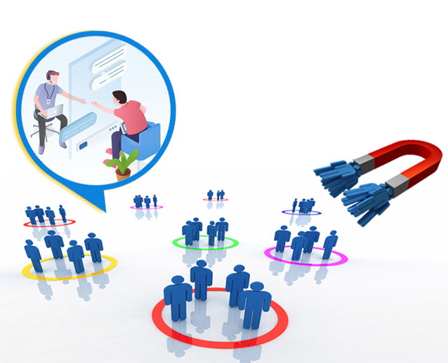 گروه‌بندی مشتریان - فروش - روزی نت